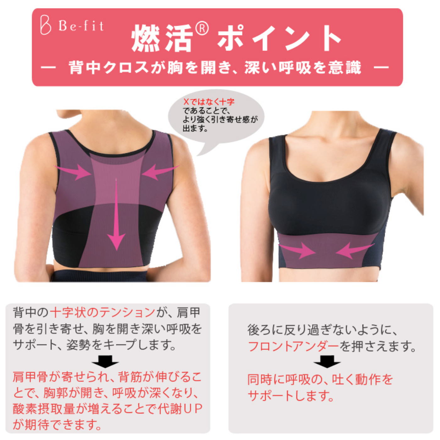 楽天市場】Be-fit 燃活Rサポート 美姿勢インナー (光電子